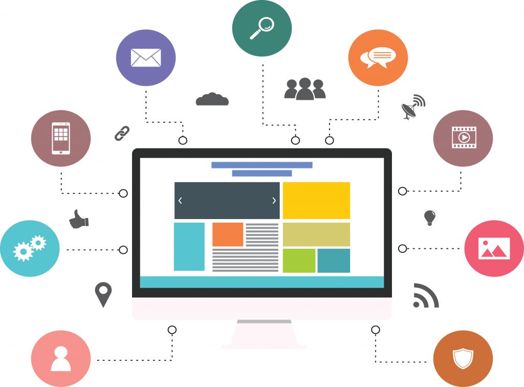 Web Design & Development Company